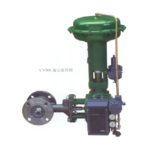 ƫ�ķ�����ת����Ʒ�ƣ�fisher��