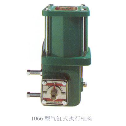 ִ�л�����Ʒ�ƣ�fisher��