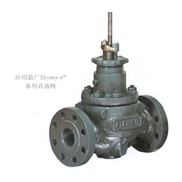 ������ֱͨ�� easy-eϵ��(Ʒ�ƣ�fisher)